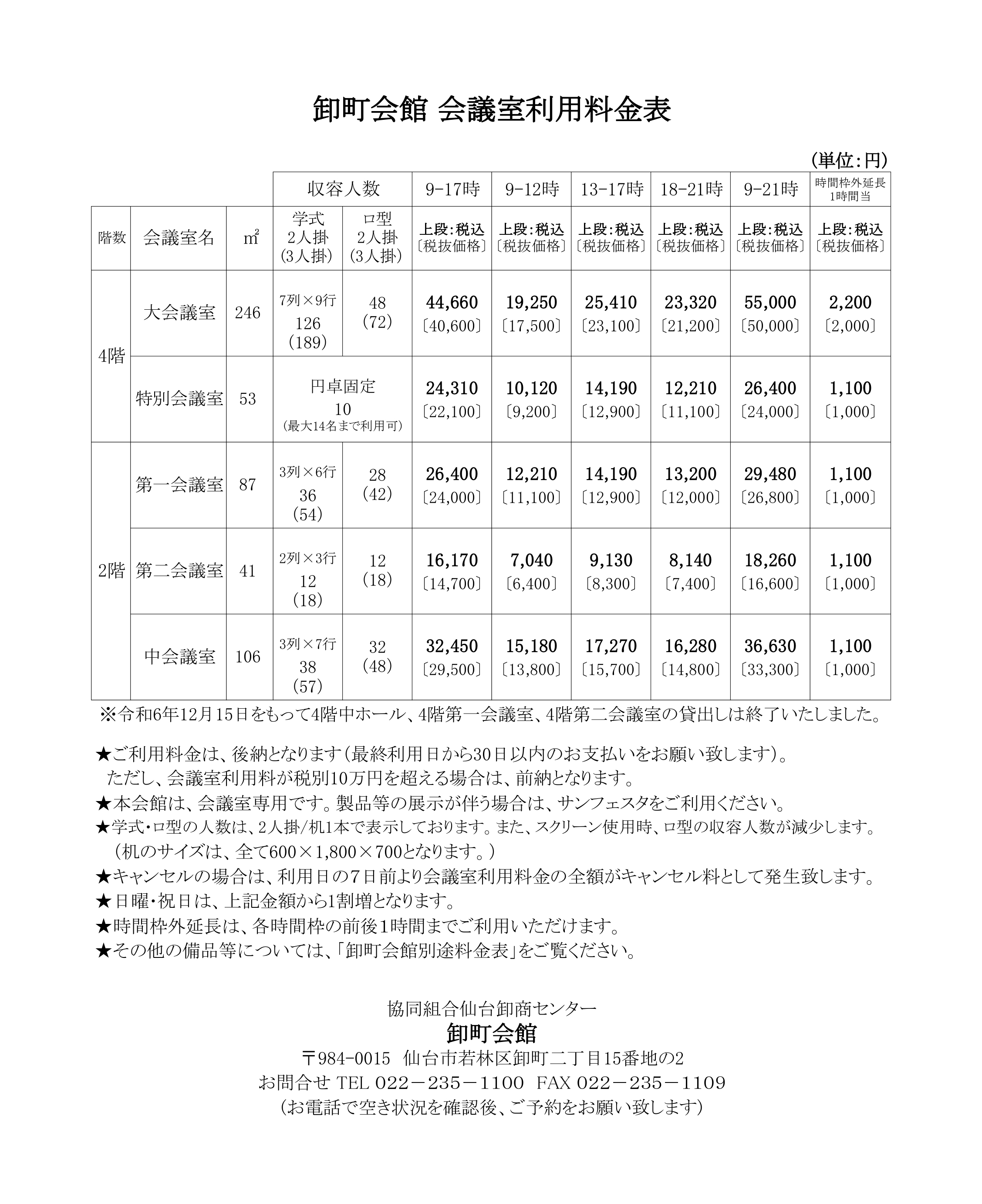 卸町会館 会議室使用料金表