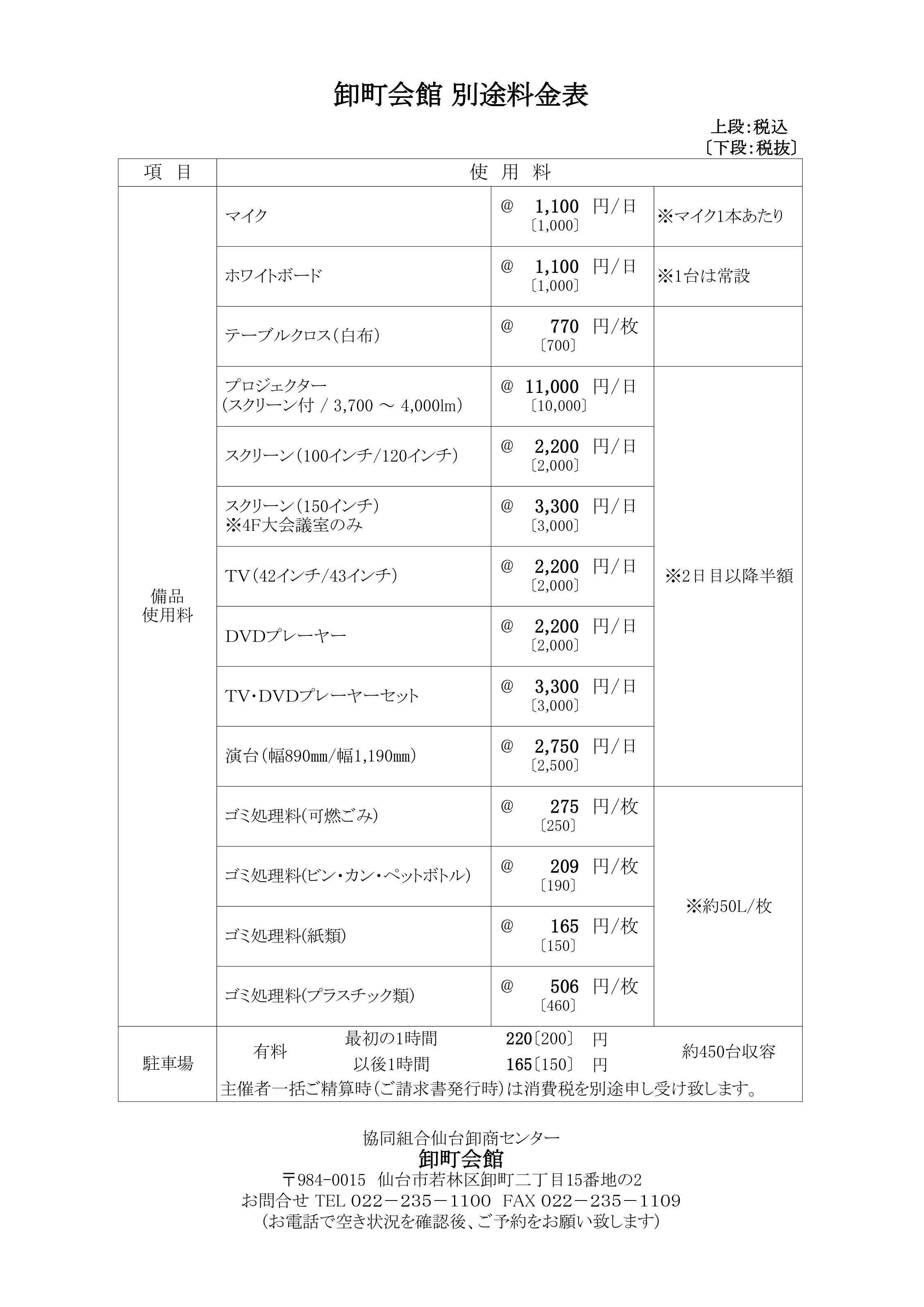 卸町会館 備品使用料料金表